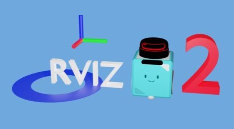 RVIZ2 Tutorials Episode1: Learn TF